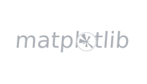 matplotib